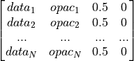 \begin{bmatrix}
data_{1} & opac_1 & 0.5 & 0 \\
data_{2} & opac_2 & 0.5 & 0 \\
... & ... & ... & ...\\
data_{N} & opac_N & 0.5 & 0 \\
\end{bmatrix}